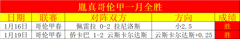 上海海港对,阵横滨再迎,挑战,星耀娱乐,星耀娱乐官网,星耀娱乐官网玩家首选
