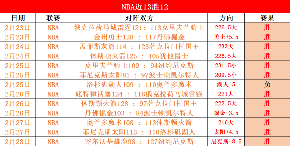 中国体育巨,星代言收入,大揭秘,星耀娱乐,星耀娱乐官网,星耀娱乐官网玩家首选