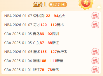 篮球盛宴,森林狼对决,公牛,星耀娱乐,星耀娱乐官网,星耀娱乐官网玩家首选