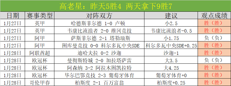 贝里瓦尔回,应瓜帅好评,心中喜悦,星耀娱乐,星耀娱乐官网,星耀娱乐官网玩家首选