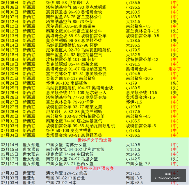 星耀娱乐,星耀娱乐官网,星耀娱乐App,星耀娱乐官网,星耀娱乐App,星耀娱乐互动,星耀娱乐平台,星耀娱乐中心