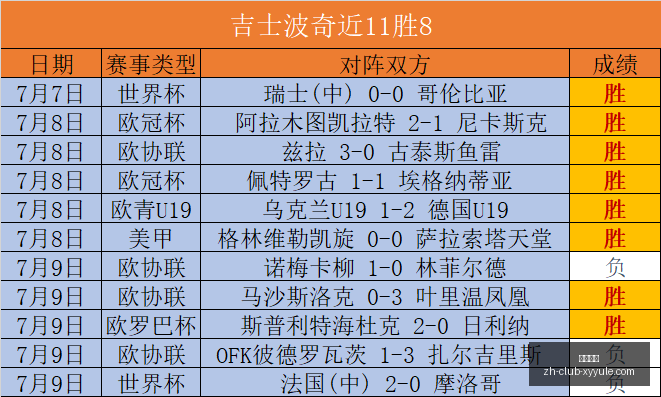 年赛事回顾,王牌对决狂,深度解析,星耀娱乐官网,星耀娱乐App,星耀娱乐互动,星耀娱乐平台,星耀娱乐中心