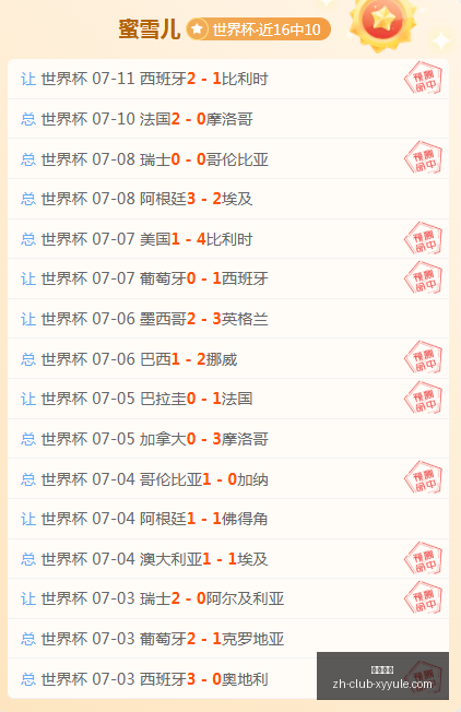 终极对决,狂热战队主,场保卫战,星耀娱乐官网,星耀娱乐App,星耀娱乐互动,星耀娱乐平台,星耀娱乐中心