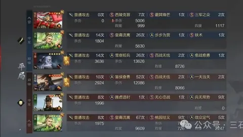 美联储官员警示：政策不确定性加大通胀风险威胁