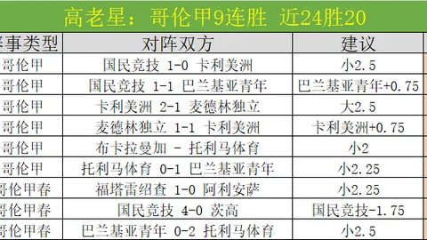 奧斯梅恩年薪預計將達1000萬歐元以上！