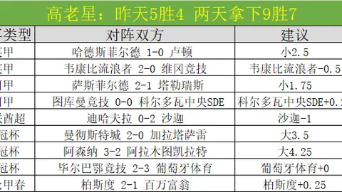 贝里瓦尔回应瓜帅好评：心中喜悦，依旧保持清醒