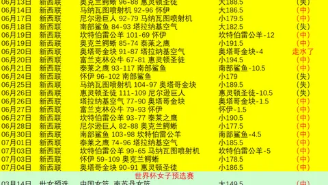 星耀娱乐，星耀娱乐官网， 080008 0